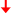 percent change